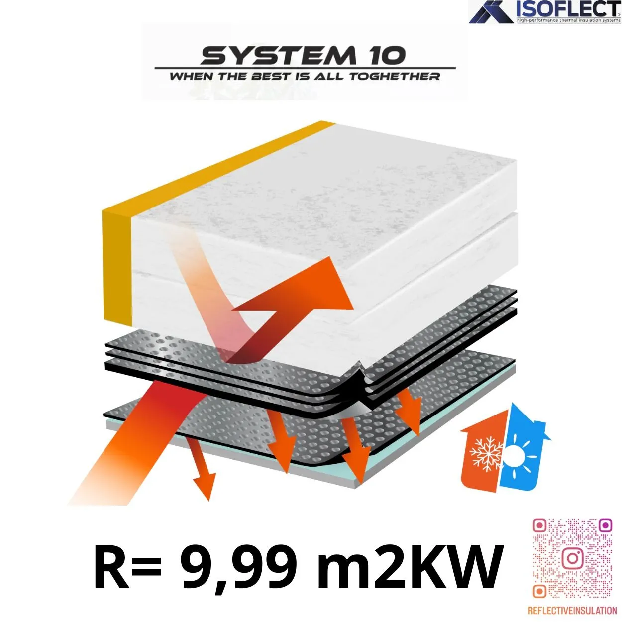 System 10